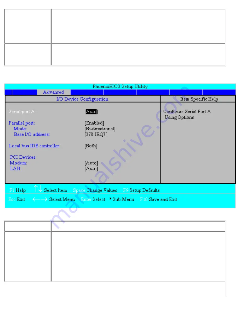 Dell Latitude LS Series User Manual Download Page 102