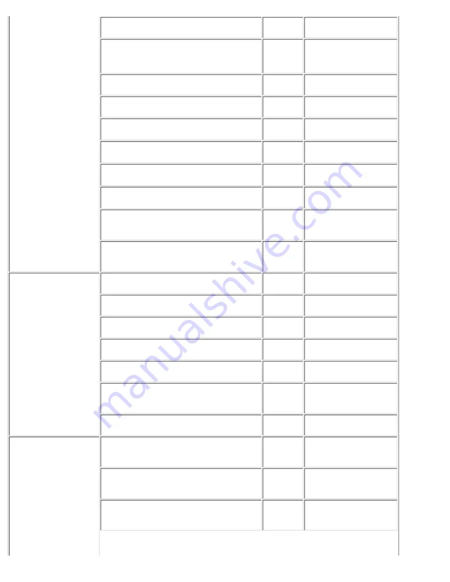 Dell Latitude LS Series User Manual Download Page 138