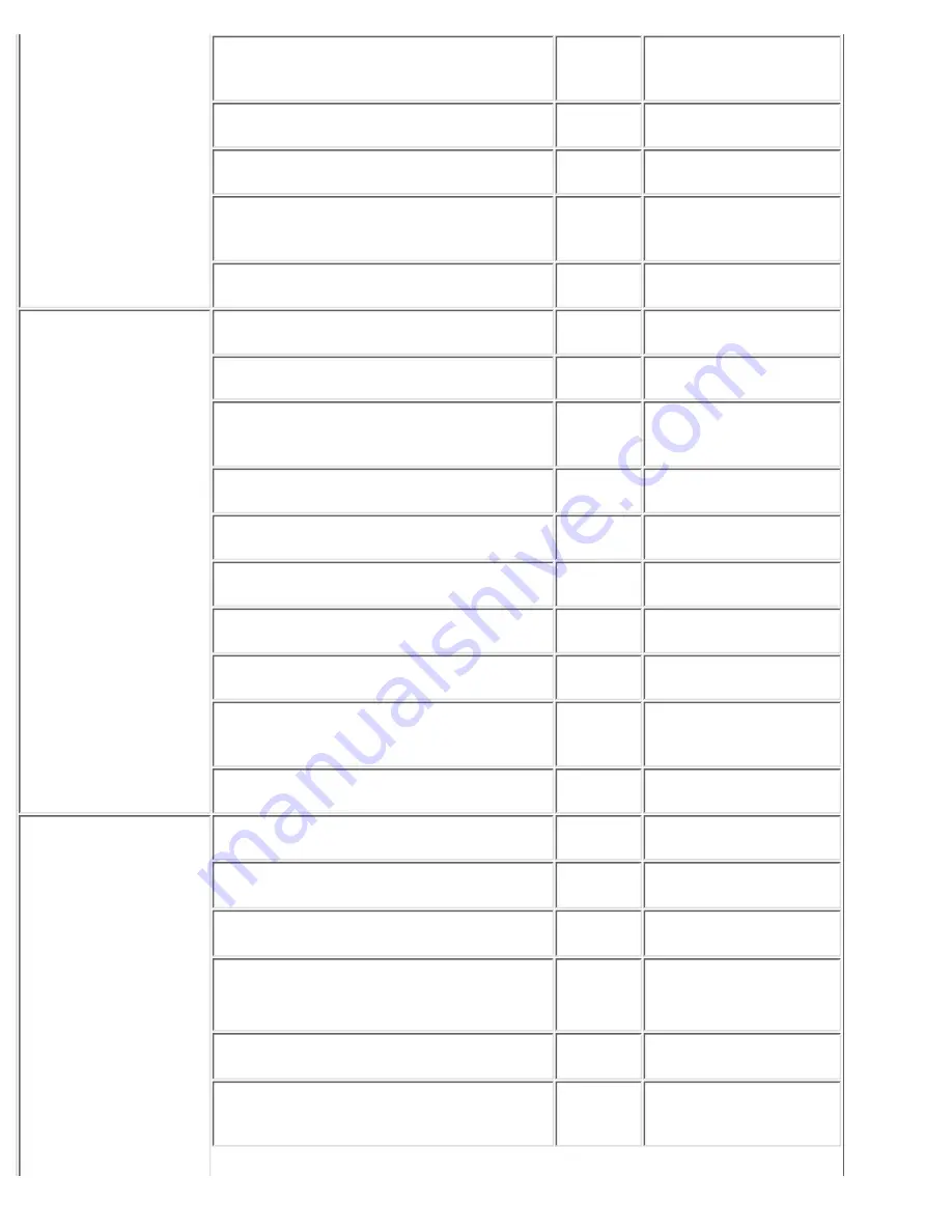 Dell Latitude LS Series User Manual Download Page 139