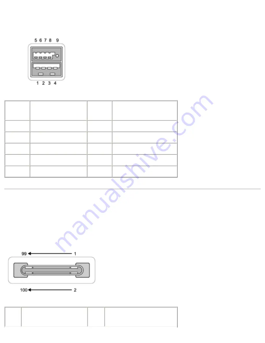 Dell Latitude X300 Service Manual Download Page 79