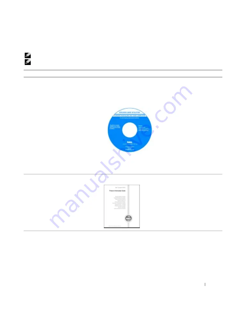 Dell LATITUTE D610 Quick Reference Manual Download Page 33