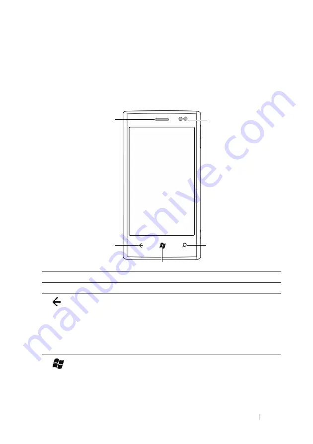 Dell Lightning User Manual Download Page 13