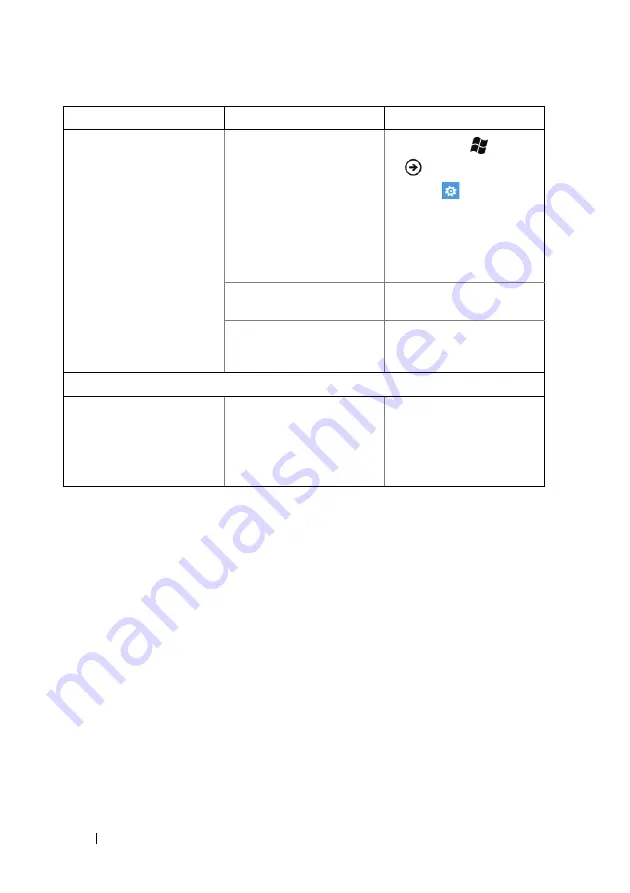 Dell Lightning User Manual Download Page 98