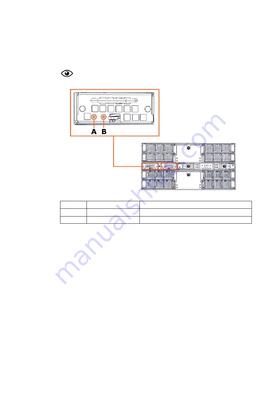 Dell M3S2G8 Hardware Description Manual Download Page 45