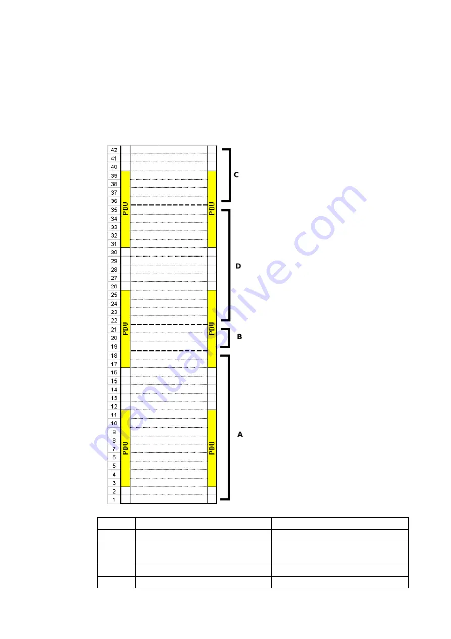 Dell M3S2G8 Installation And Service Manual Download Page 90