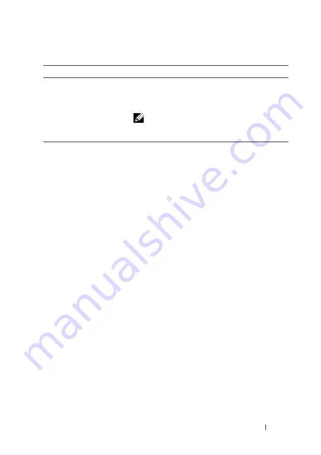 Dell N1500 Series Getting Started Manual Download Page 101