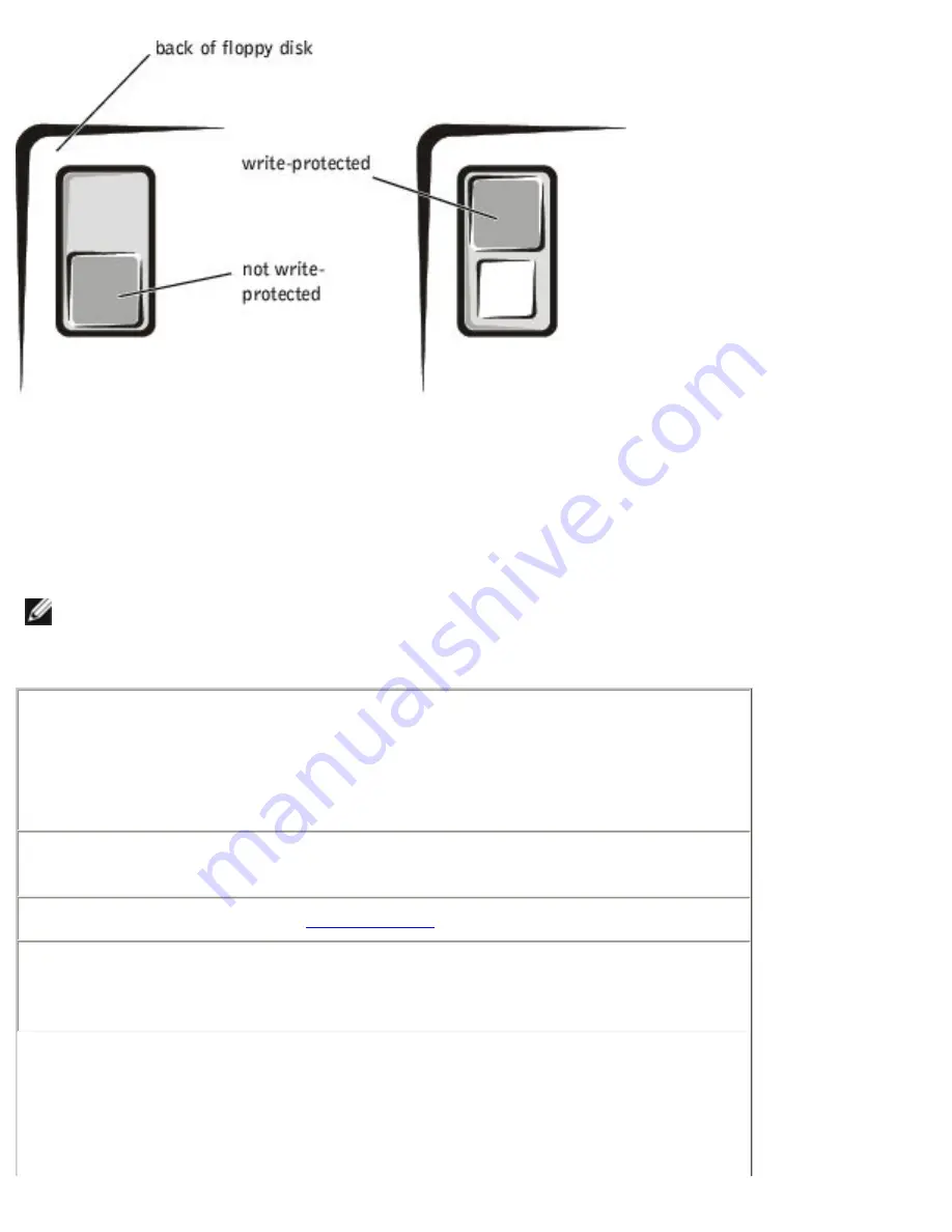 Dell Networking 8100 Series Service Manual Download Page 36