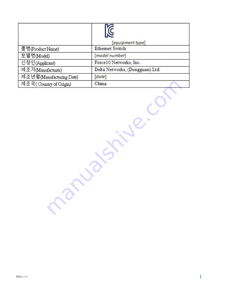 Dell Networking S4048 Installation Manual Download Page 41