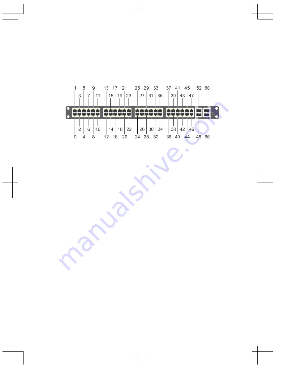 Dell Networking S5000 Getting Started Manual Download Page 208