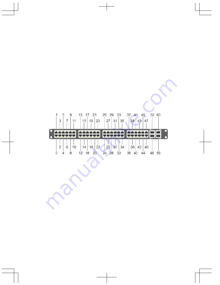 Dell Networking S5000 Getting Started Manual Download Page 306