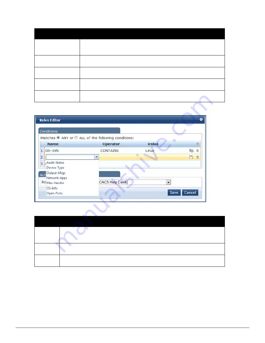 Dell Networking W-ClearPass Policy Manager 6.0 Скачать руководство пользователя страница 216