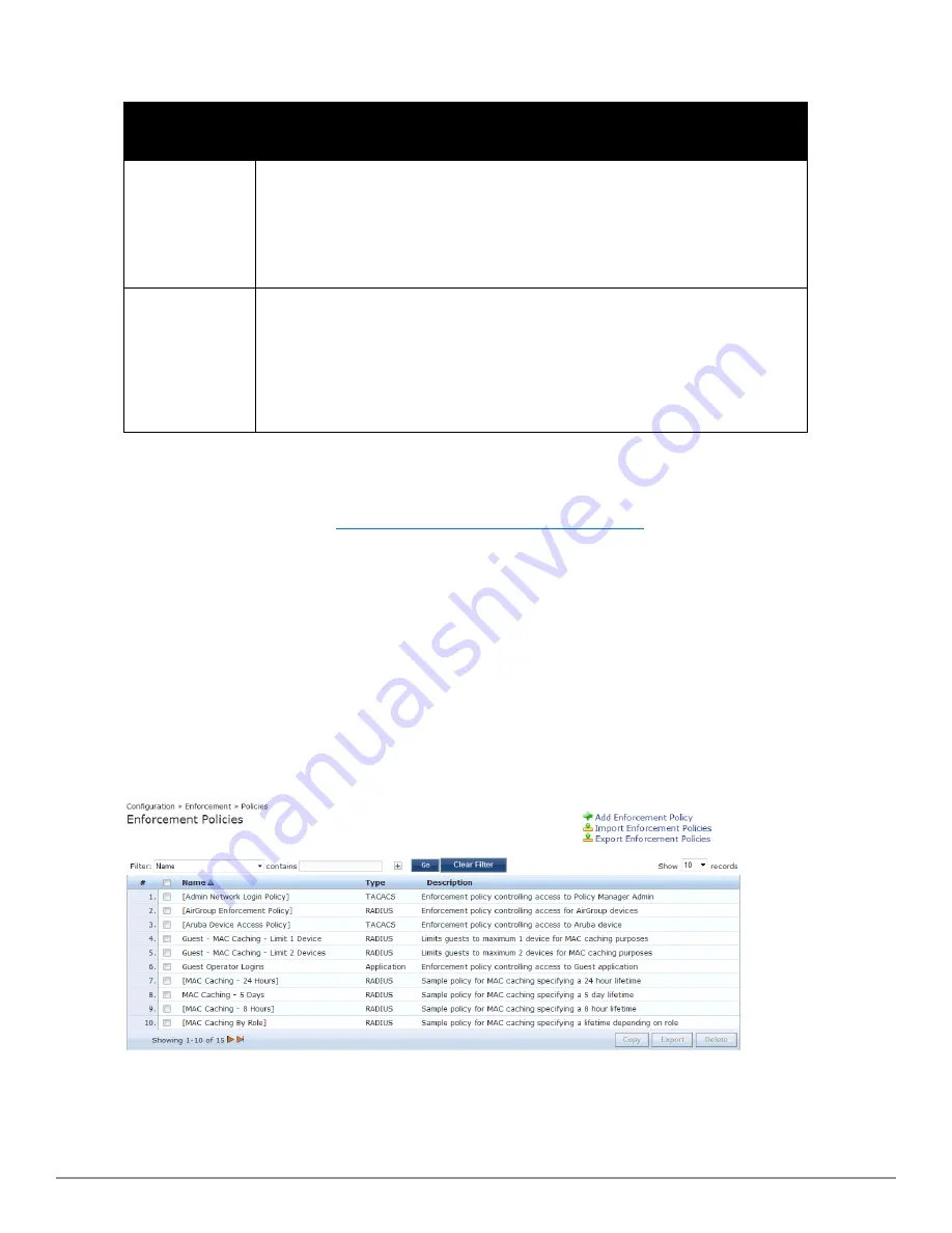 Dell Networking W-ClearPass Policy Manager 6.0 Скачать руководство пользователя страница 229