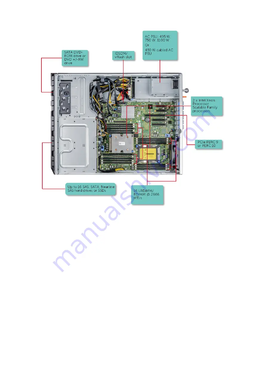 Dell Olympus O-T400 Installation And Service Manual Download Page 9