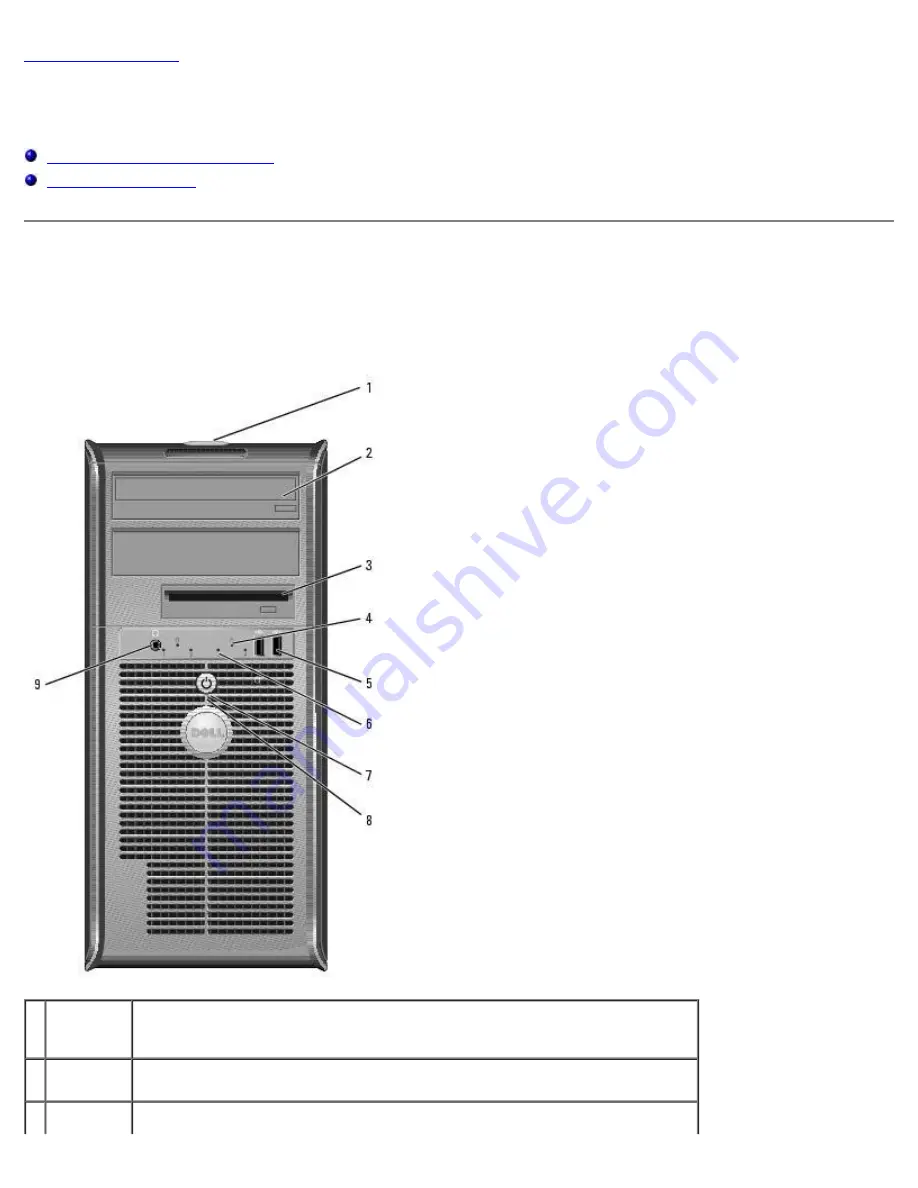 Dell OptiPlex 320 DCNE Скачать руководство пользователя страница 9