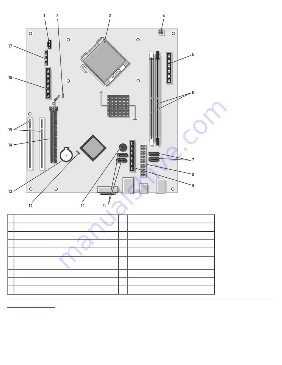 Dell OptiPlex 320 DCNE Скачать руководство пользователя страница 14