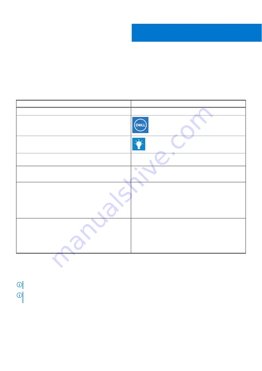 Dell OptiPlex 5090 Micro Form Factor Cable Cover Install Manual Download Page 10