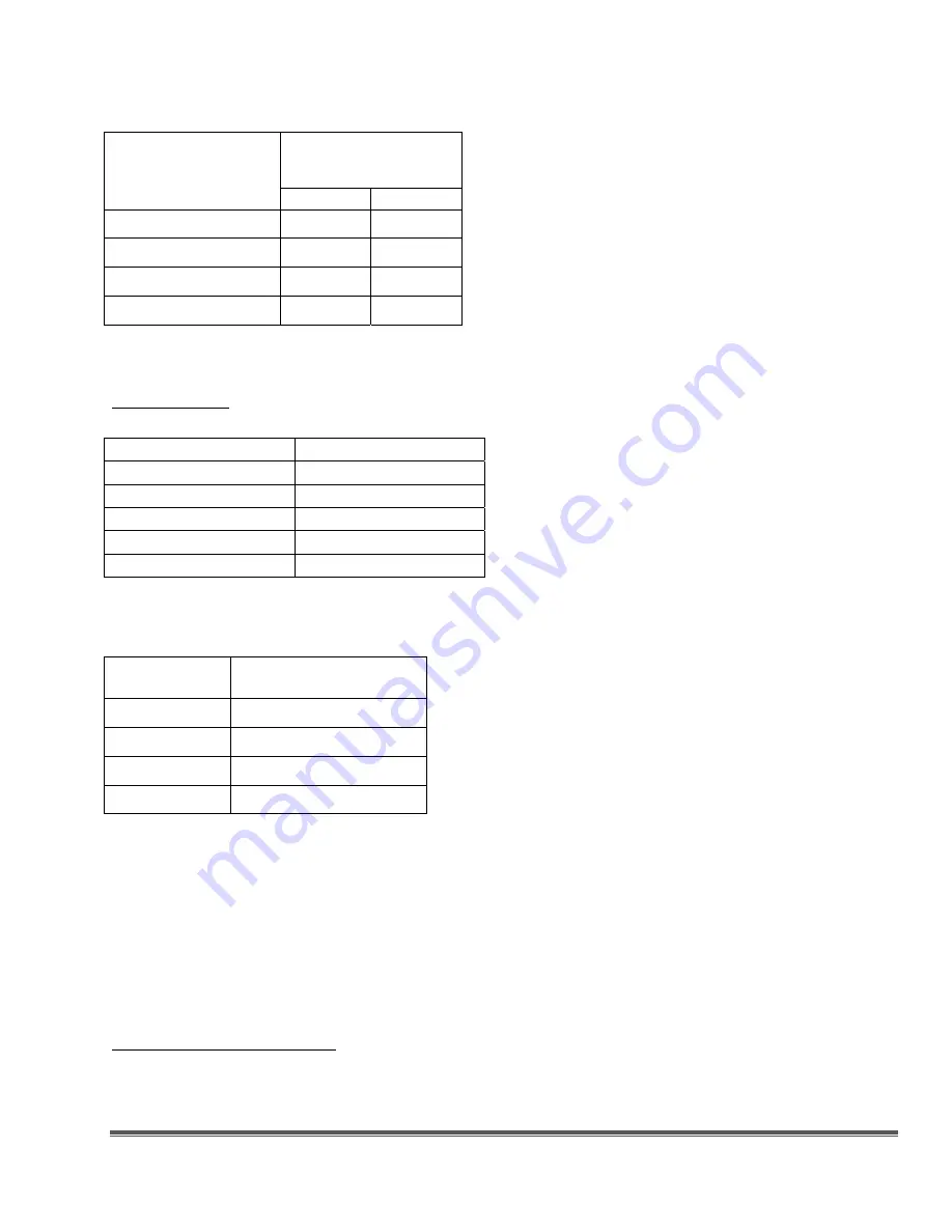 Dell OptiPlex 580 Technical Manualbook Download Page 45