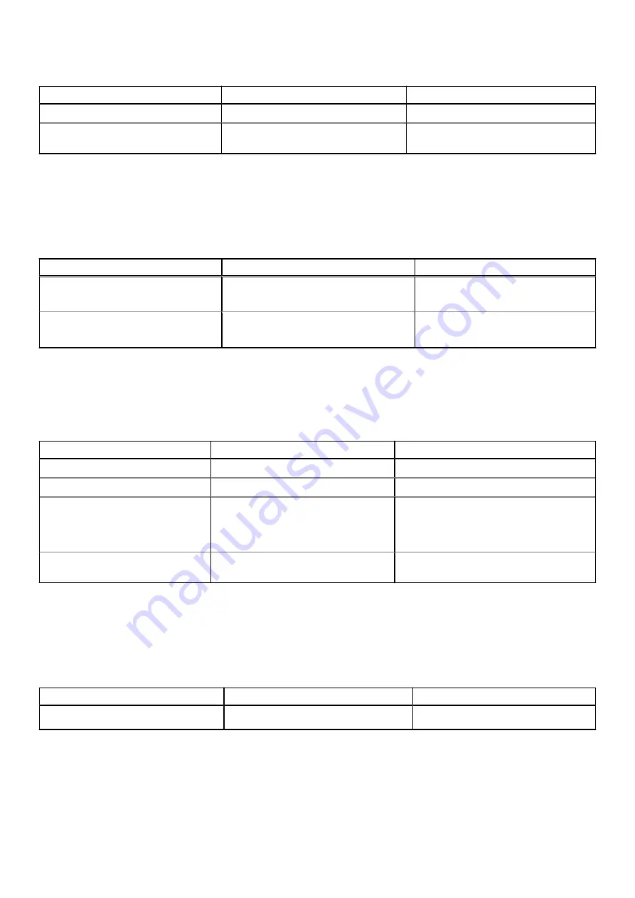 Dell OptiPlex 7400 All-in-One Setup And Specifications Download Page 29