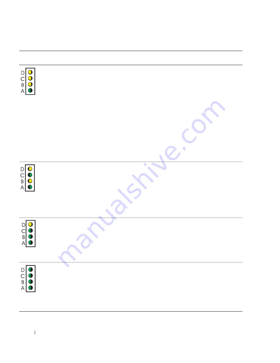 Dell OptiPlex SX280 Quick Reference Manual Download Page 94