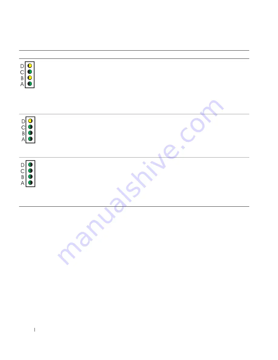 Dell OptiPlex SX280 Quick Reference Manual Download Page 172