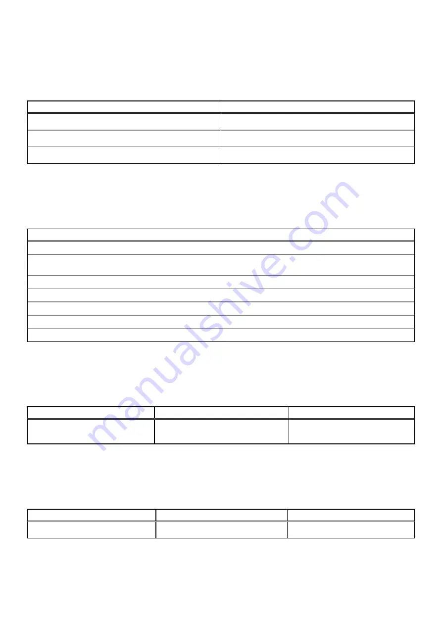 Dell P104F Setup And Specifications Download Page 22