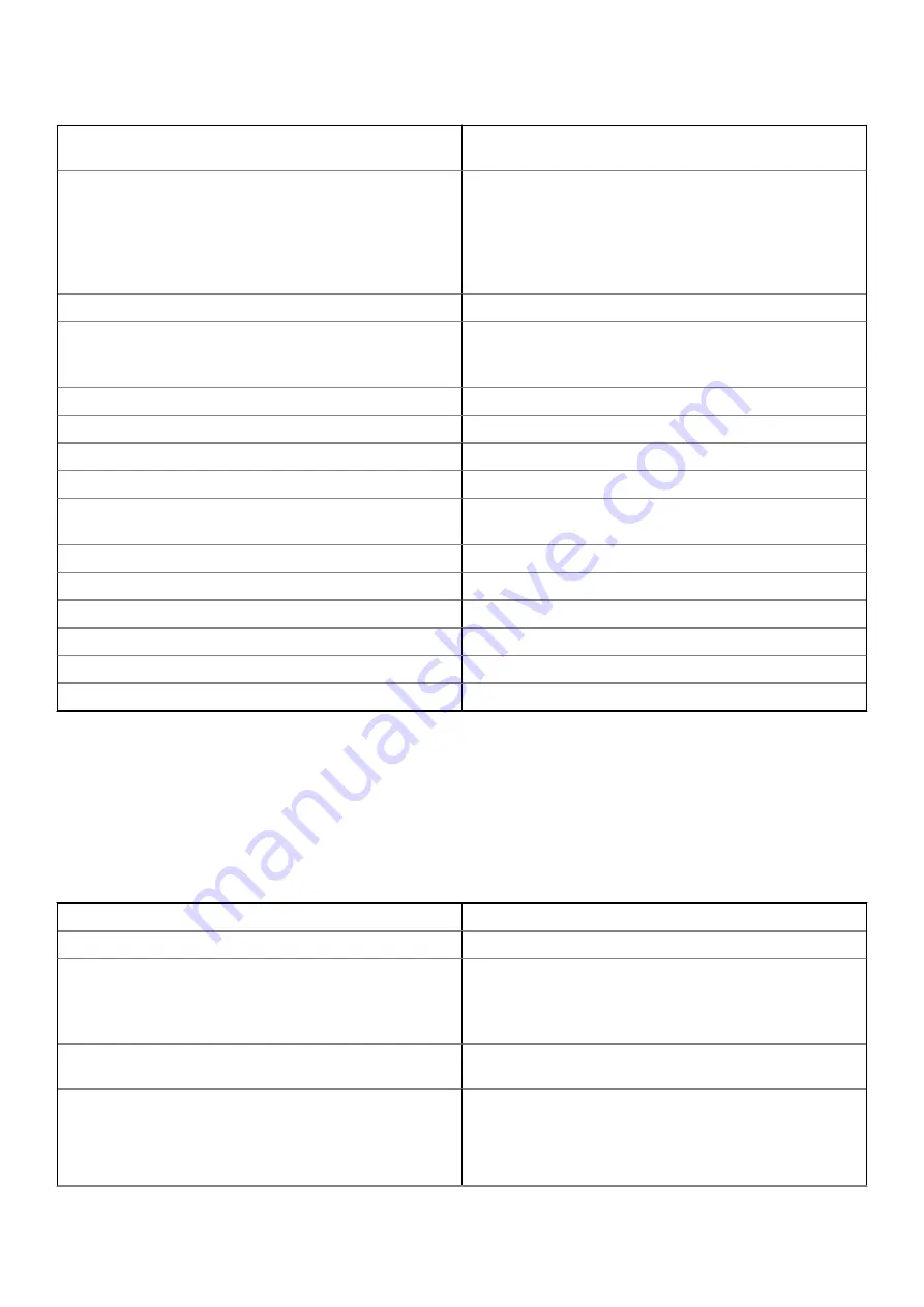 Dell P104F Technical Manualbook Download Page 31