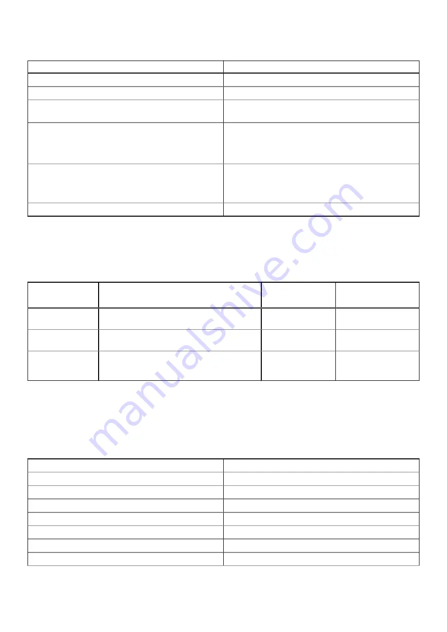 Dell P104F Technical Manualbook Download Page 36