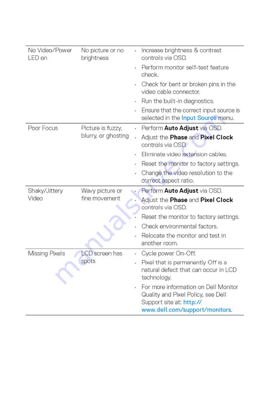 Dell P2219HB Simplified Service Manual Download Page 17