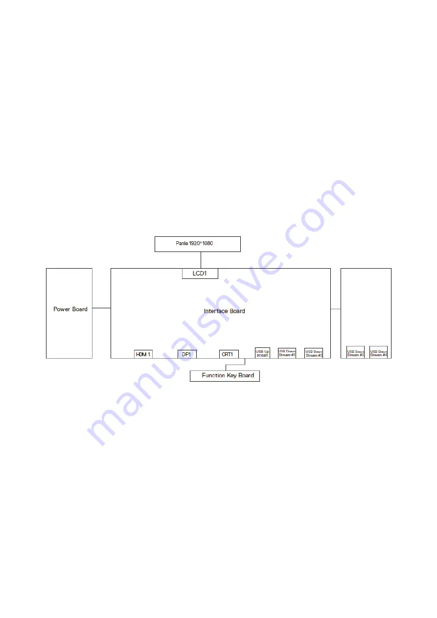 Dell P2222H Скачать руководство пользователя страница 4