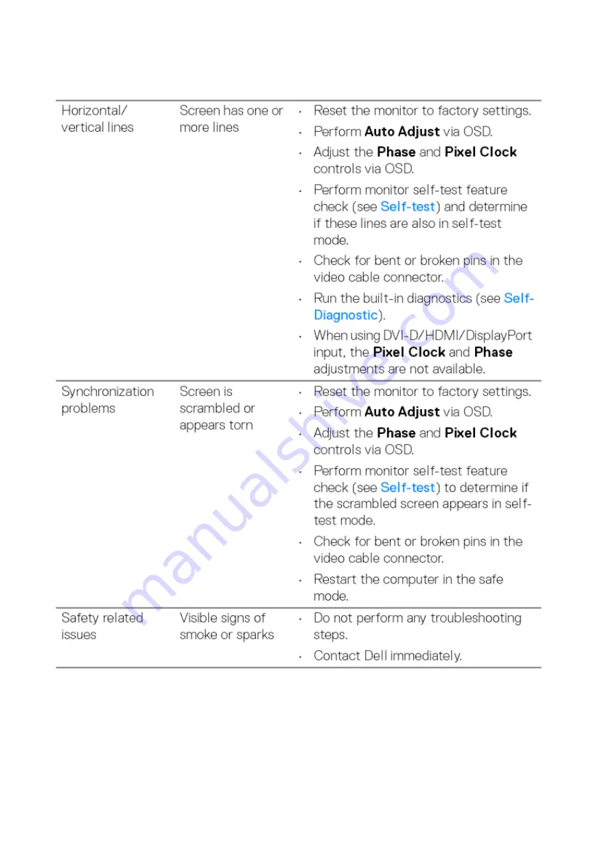 Dell P2423B Simplified Service Manual Download Page 22