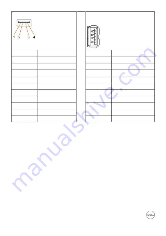 Dell P3221D User Manual Download Page 21