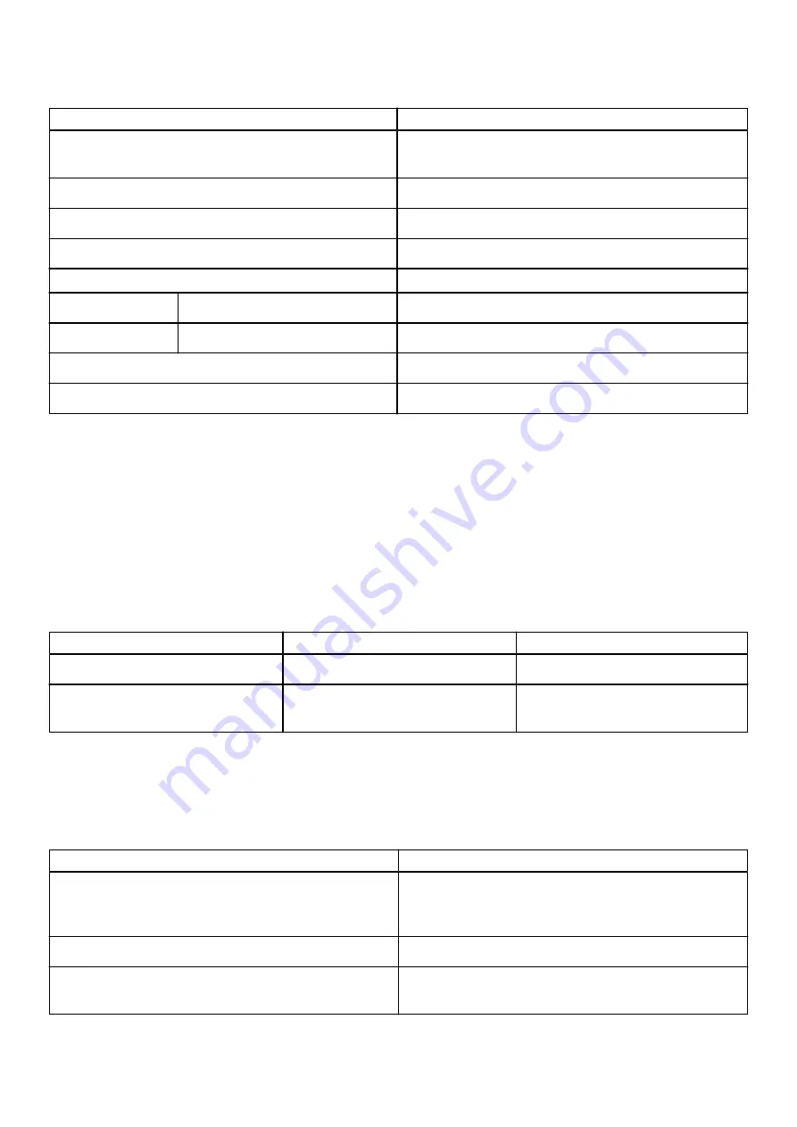 Dell P50E Setup And Specifications Download Page 13