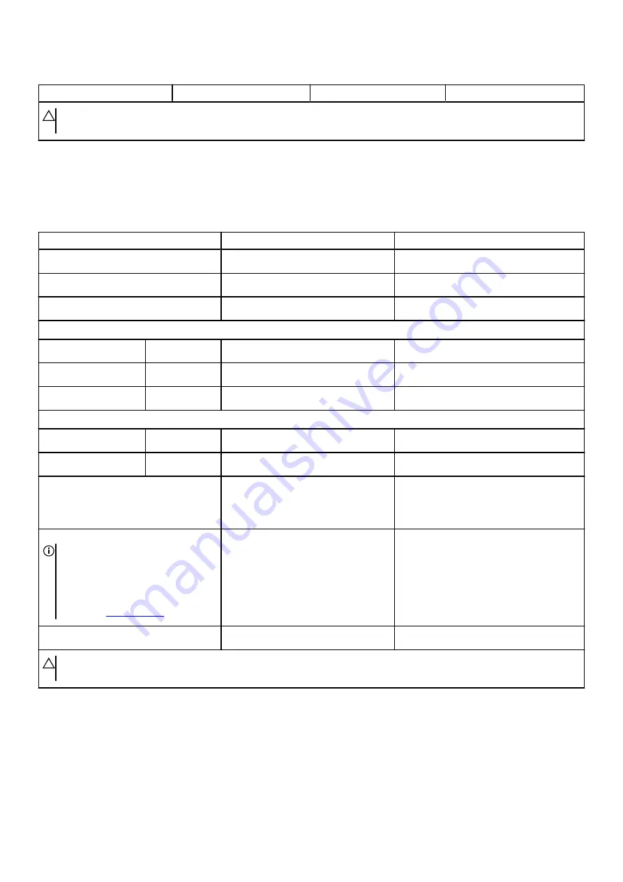 Dell P50E Setup And Specifications Download Page 16