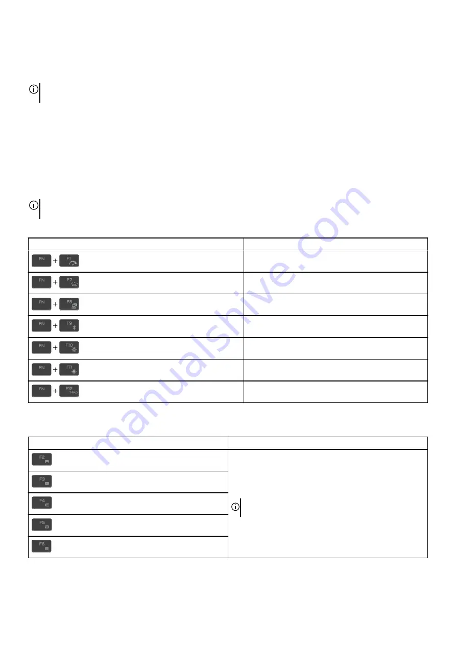 Dell P50E Setup And Specifications Download Page 19