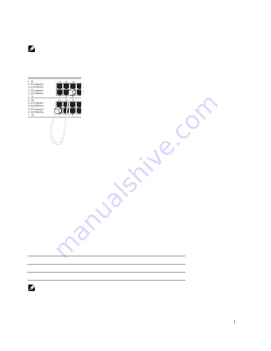 Dell PowerConnect 2608 User Manual Download Page 9