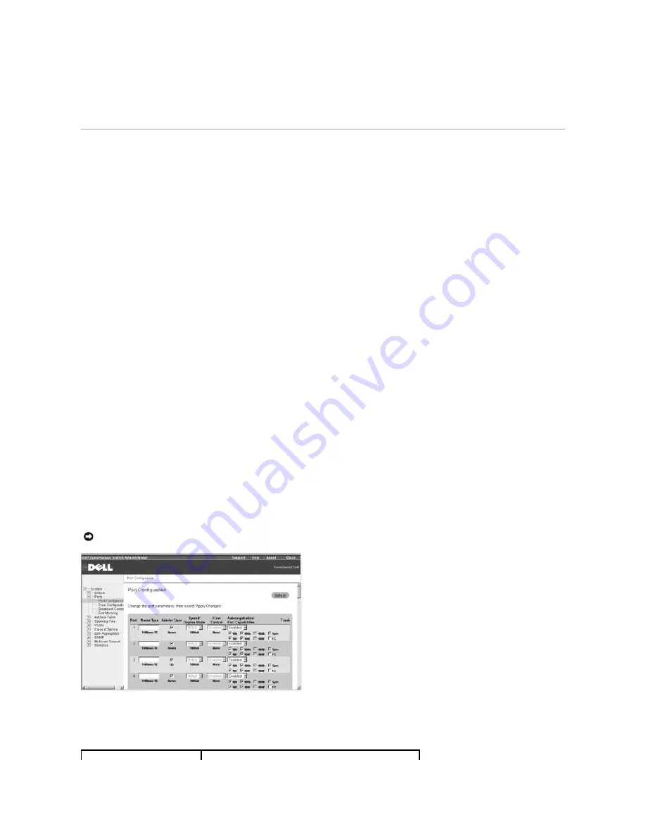 Dell PowerConnect 3248 System User'S Manual Download Page 22