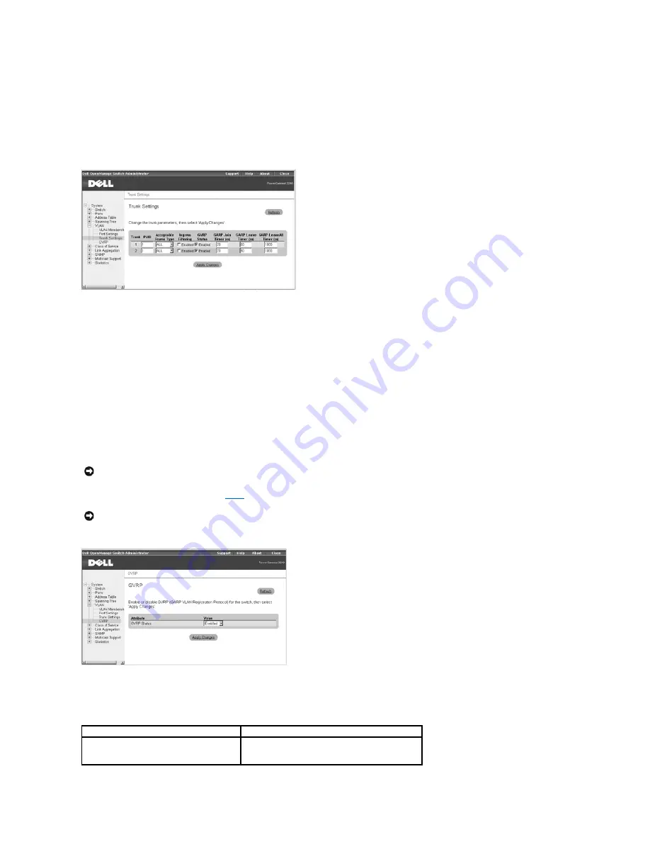 Dell PowerConnect 3248 System User'S Manual Download Page 34