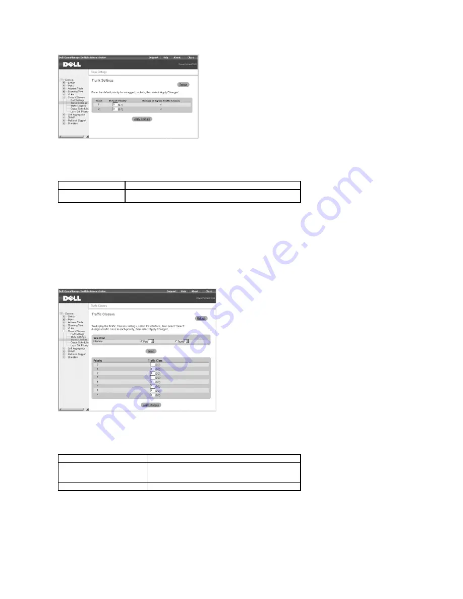 Dell PowerConnect 3248 System User'S Manual Download Page 36