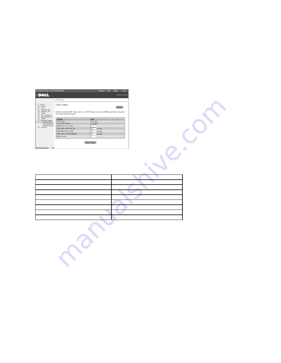 Dell PowerConnect 3248 System User'S Manual Download Page 45