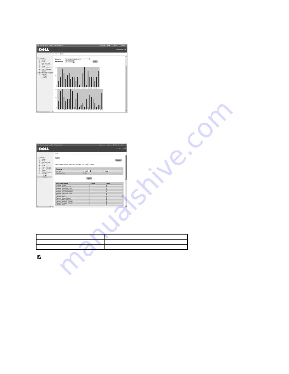 Dell PowerConnect 3248 System User'S Manual Download Page 48