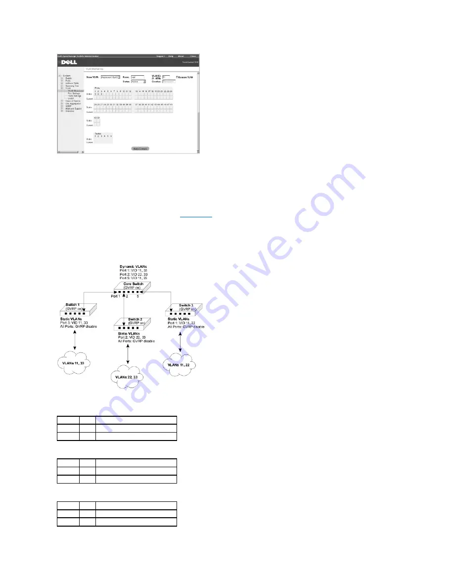 Dell PowerConnect 3248 System User'S Manual Download Page 55