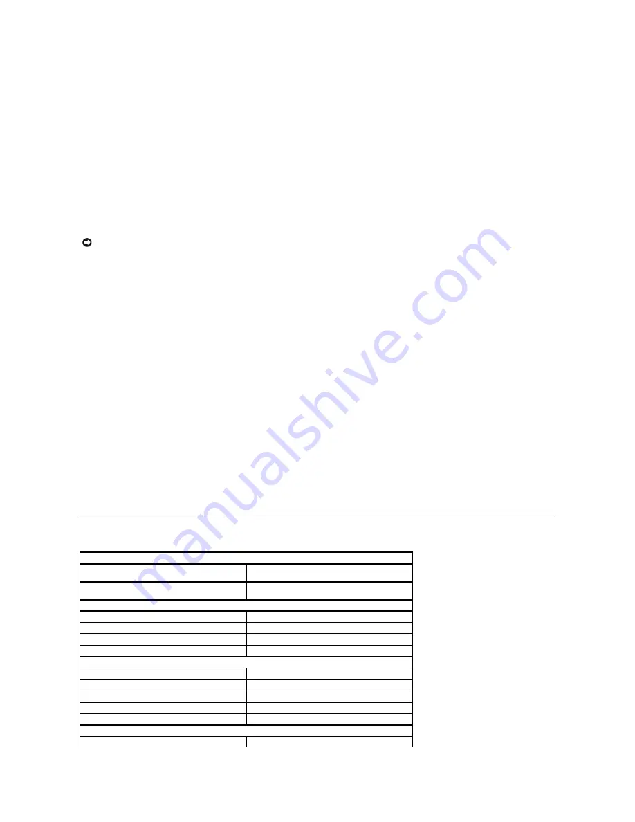 Dell PowerConnect 3248 System User'S Manual Download Page 60