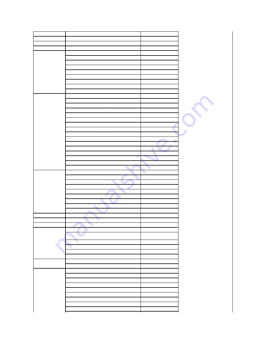 Dell PowerConnect 3248 System User'S Manual Download Page 65