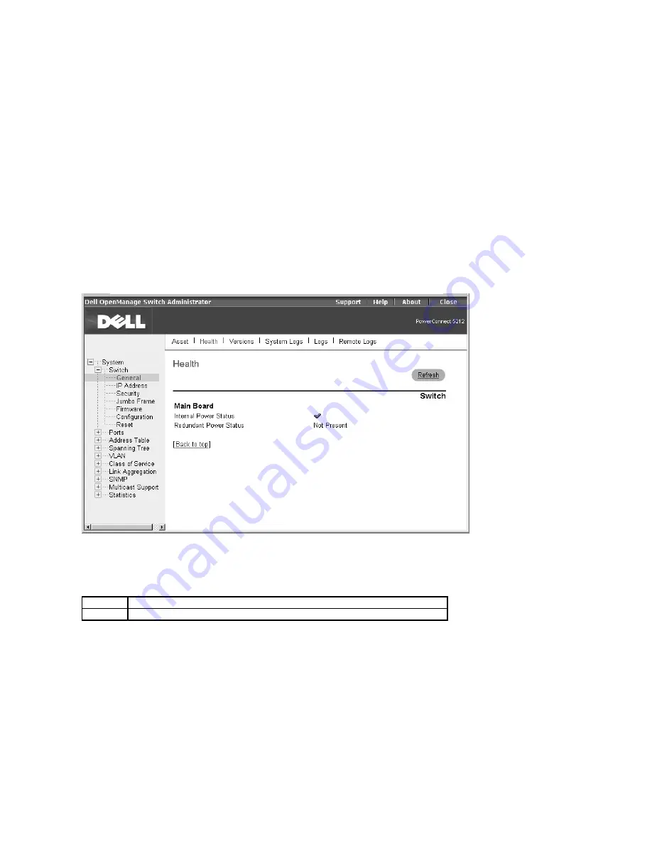 Dell PowerConnect 5212 Скачать руководство пользователя страница 15