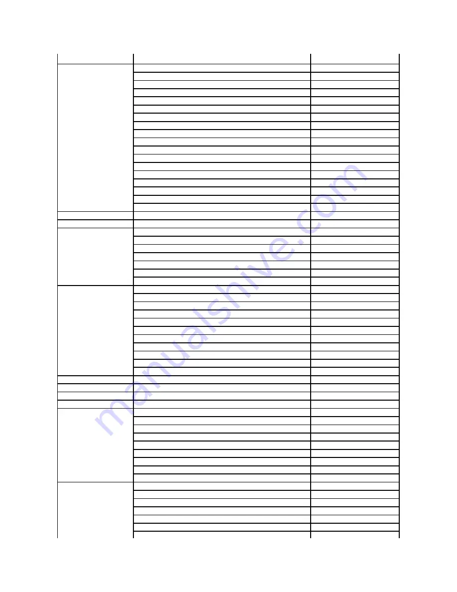 Dell PowerConnect 5212 System User'S Manual Download Page 99