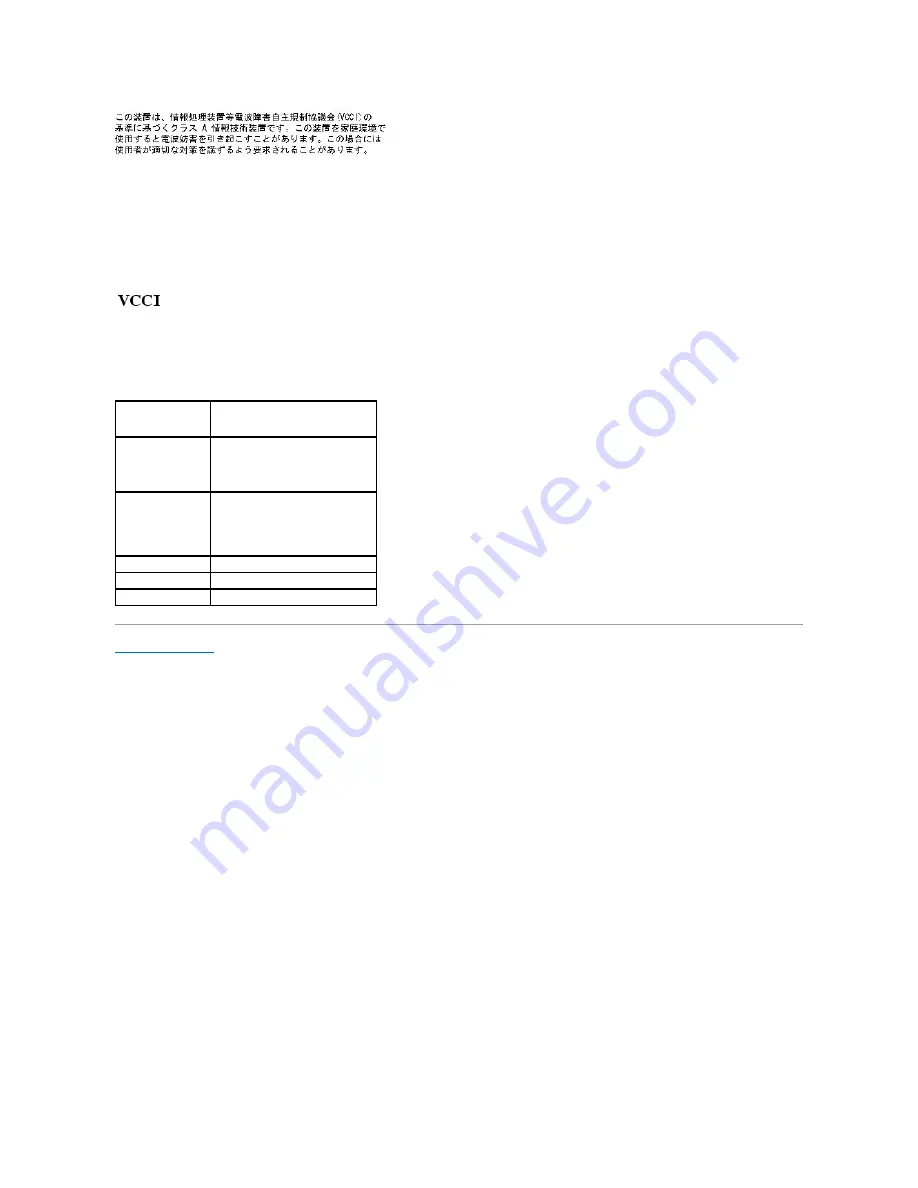 Dell PowerConnect 5212 System User'S Manual Download Page 106