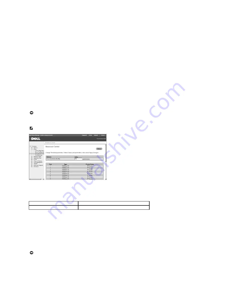 Dell PowerConnect 5224 System User'S Manual Download Page 24