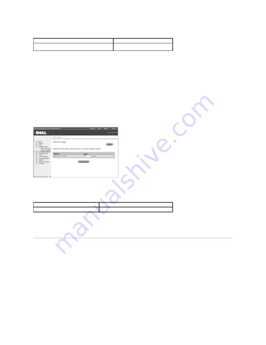 Dell PowerConnect 5224 System User'S Manual Download Page 27