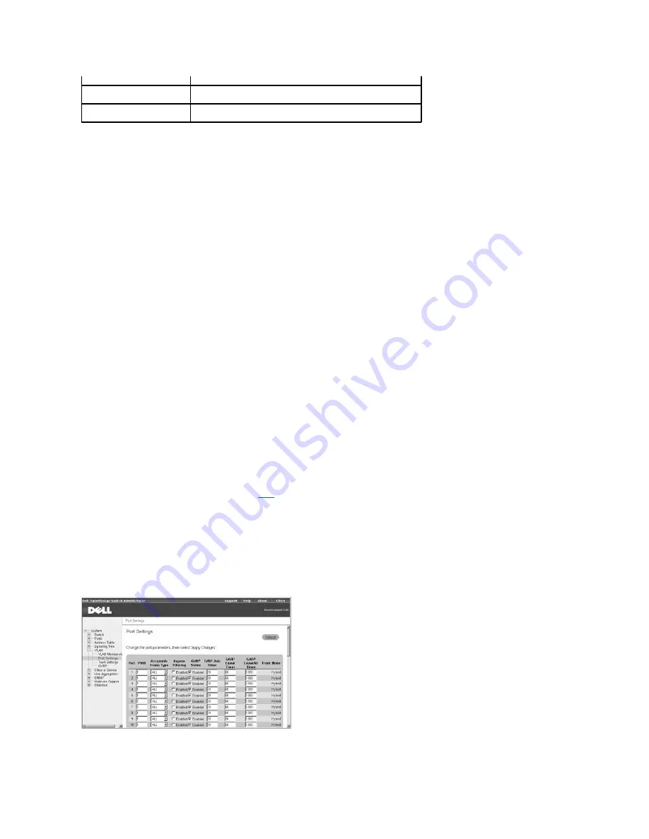 Dell PowerConnect 5224 System User'S Manual Download Page 32