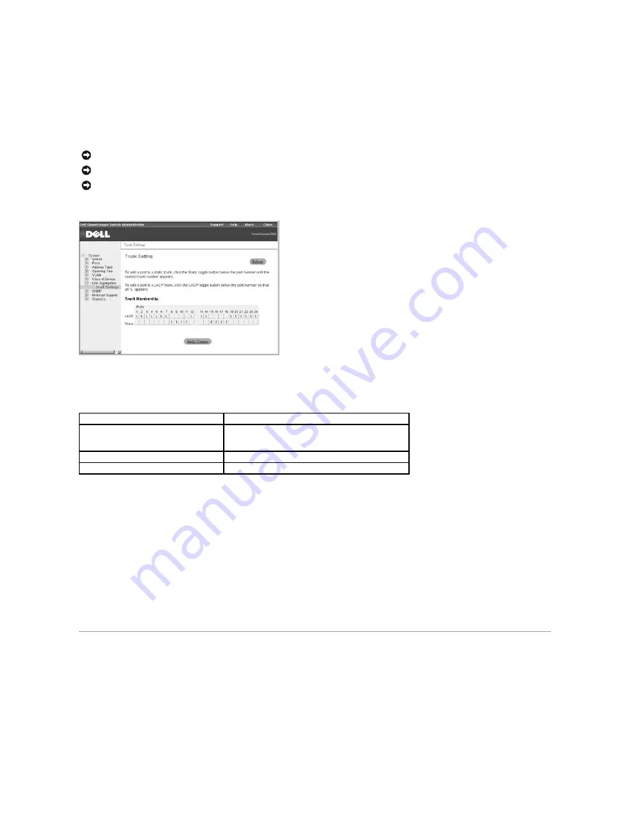 Dell PowerConnect 5224 System User'S Manual Download Page 41